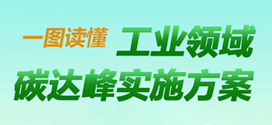 快訊！《工業領域碳達峰實施方案》印發，到2025年，規上工業單位增加值能耗較2020年下降13.5%